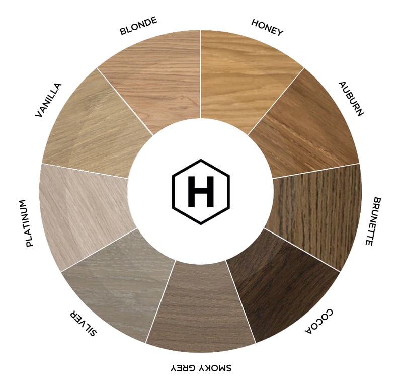 Havwoods Colour Guide